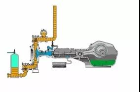 看圖秒懂 36種泵原理 行業(yè)熱點 第28張