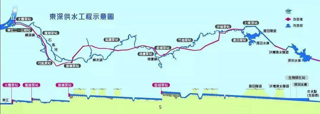 “廢青”們又惹事！這回怪上香港供水？ 行業(yè)熱點(diǎn) 第2張