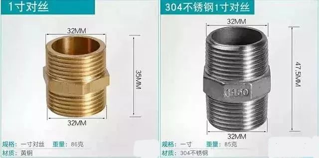 生活中閥門規(guī)格“分”與“英寸”的稱呼，你知道多少？ 行業(yè)熱點(diǎn) 第12張