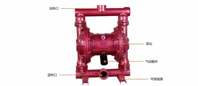 只要做一步，你就能延長氣動隔膜泵的使用壽命