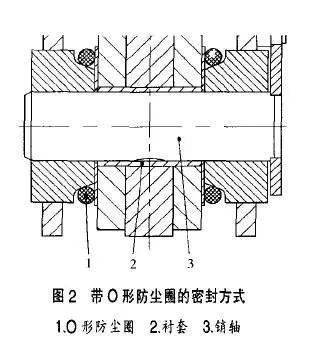 泵閥人必備！超全的機(jī)械裝配技術(shù)規(guī)范 行業(yè)熱點(diǎn) 第2張