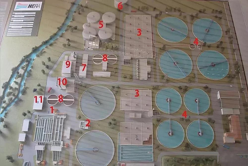 走進(jìn)意大利博洛尼亞污水處理廠——idar 新聞資訊 第5張