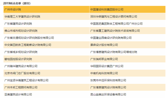 向6985億市場(chǎng)“找收益”，疫情過(guò)后泵閥行業(yè)隱藏巨大商機(jī)？ 新聞資訊 第2張