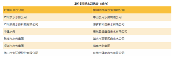 2020年廣東水務(wù)行業(yè)大變天！投資超過(guò)100億元！ 新聞資訊 第4張