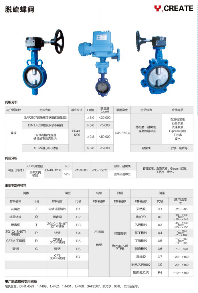 【展品推薦】第九屆上海國際泵管閥展覽會部分展品提前預(yù)覽 新聞資訊 第8張