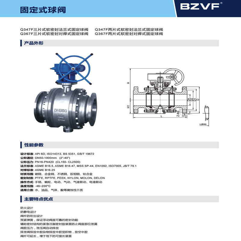 【展品推薦】第九屆上海國際泵管閥展覽會部分展品提前預(yù)覽 新聞資訊 第16張