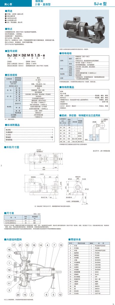 【展品推薦】第九屆上海國際泵管閥展覽會部分展品提前預(yù)覽 新聞資訊 第2張