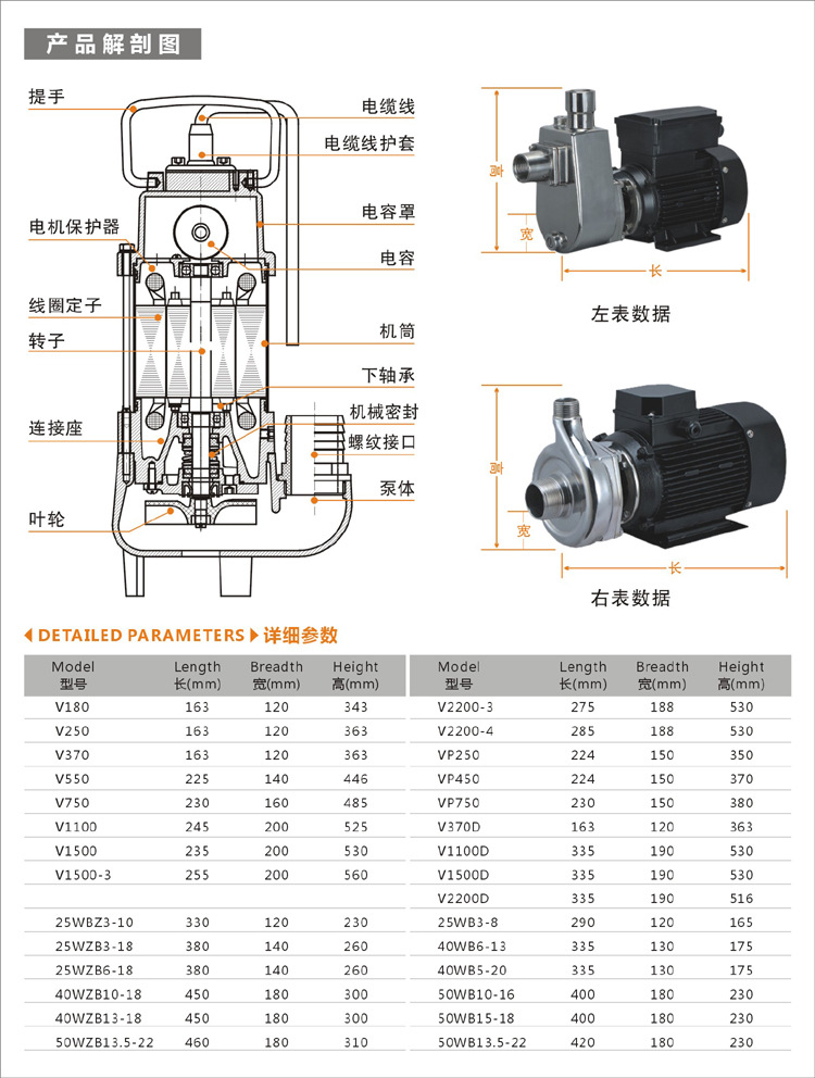 【展品推薦】第九屆上海國際泵管閥展覽會部分展品提前預(yù)覽 新聞資訊 第6張