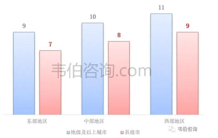 2021年中國污水處理業(yè)專題調(diào)研與深度分析報告 新聞資訊 第14張