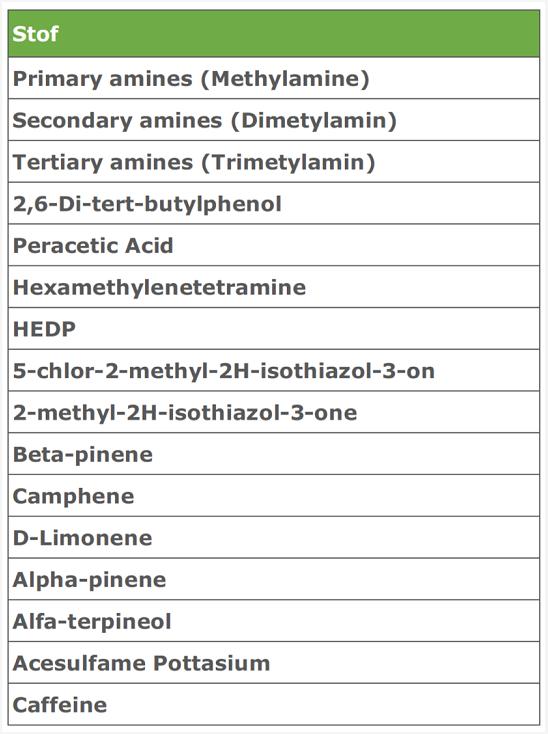 碳中和也內(nèi)卷？歐洲啤酒巨頭將用污水釀酒 新聞資訊 第8張