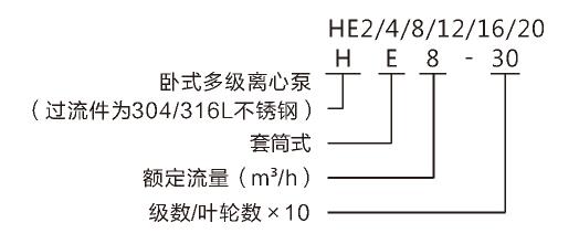 南元泵業(yè)攜眾多優(yōu)質(zhì)產(chǎn)品，邀您相約第七屆廣東泵閥展 新聞資訊 第6張