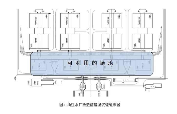 復(fù)合沉淀池的衍變及工程應(yīng)用 新聞資訊 第1張