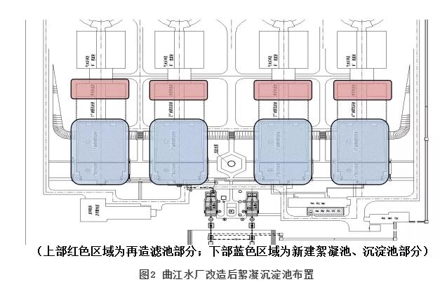 復(fù)合沉淀池的衍變及工程應(yīng)用 新聞資訊 第2張