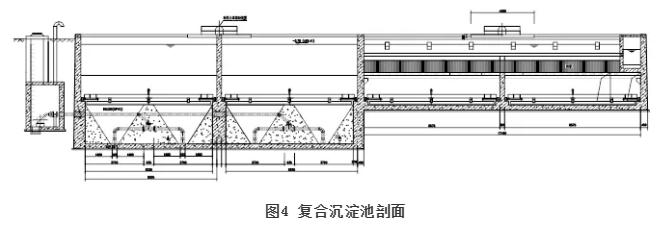 復(fù)合沉淀池的衍變及工程應(yīng)用 新聞資訊 第4張