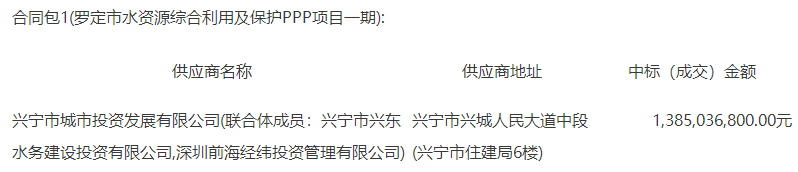 13.8億 廣東省羅定市水資源綜合利用及保護(hù)ppp項(xiàng)目一期中標(biāo)（成交）結(jié)果公告 新聞資訊 第1張