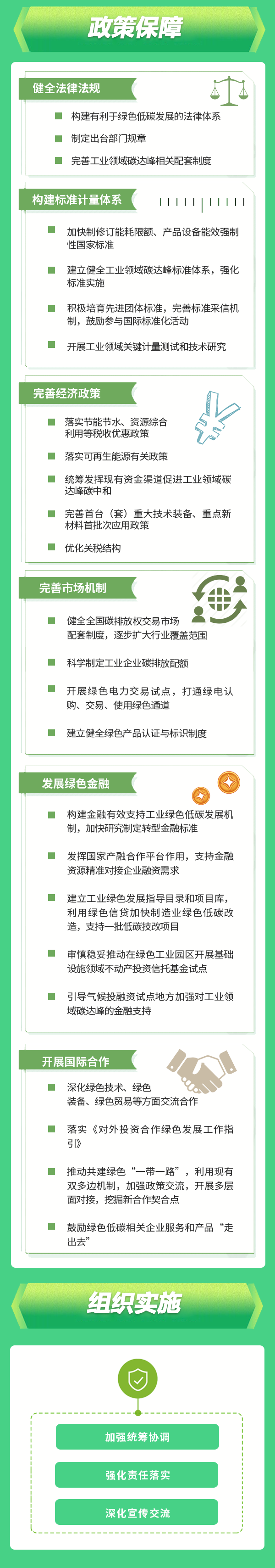 快訊！《工業(yè)領(lǐng)域碳達(dá)峰實(shí)施方案》印發(fā)，到2025年，規(guī)上工業(yè)單位增加值能耗較2020年下降13.5% 行業(yè)熱點(diǎn) 第5張