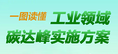 快訊！《工業(yè)領(lǐng)域碳達峰實施方案》印發(fā)，到2025年，規(guī)上工業(yè)單位增加值能耗較2020年下降13.5%